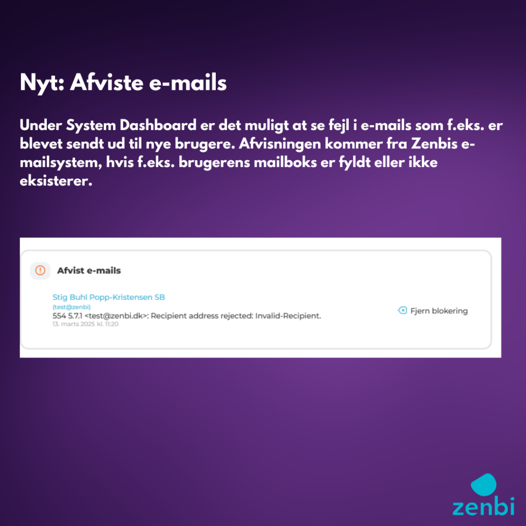 Afviste e-mails